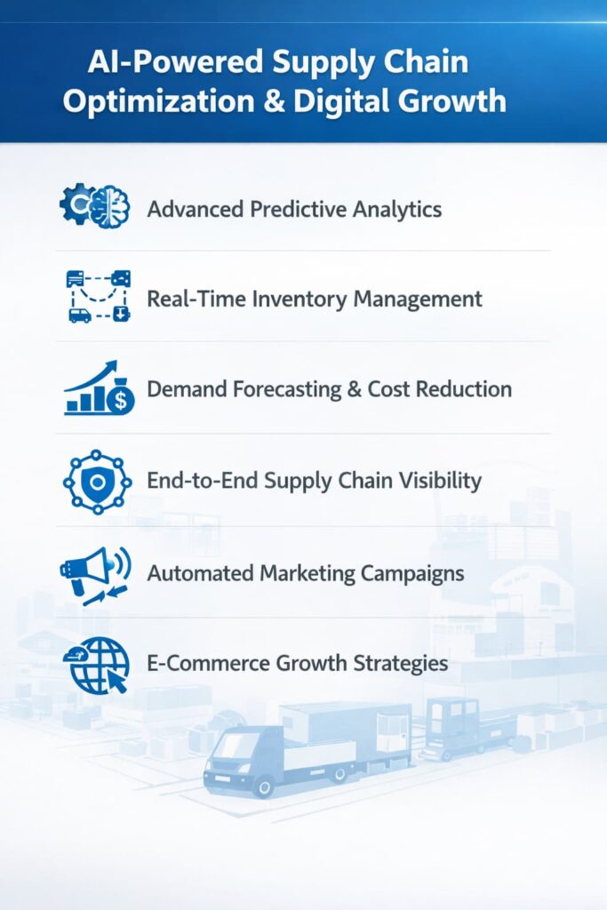 Supply chain optimization and digital growth analytics for businesses